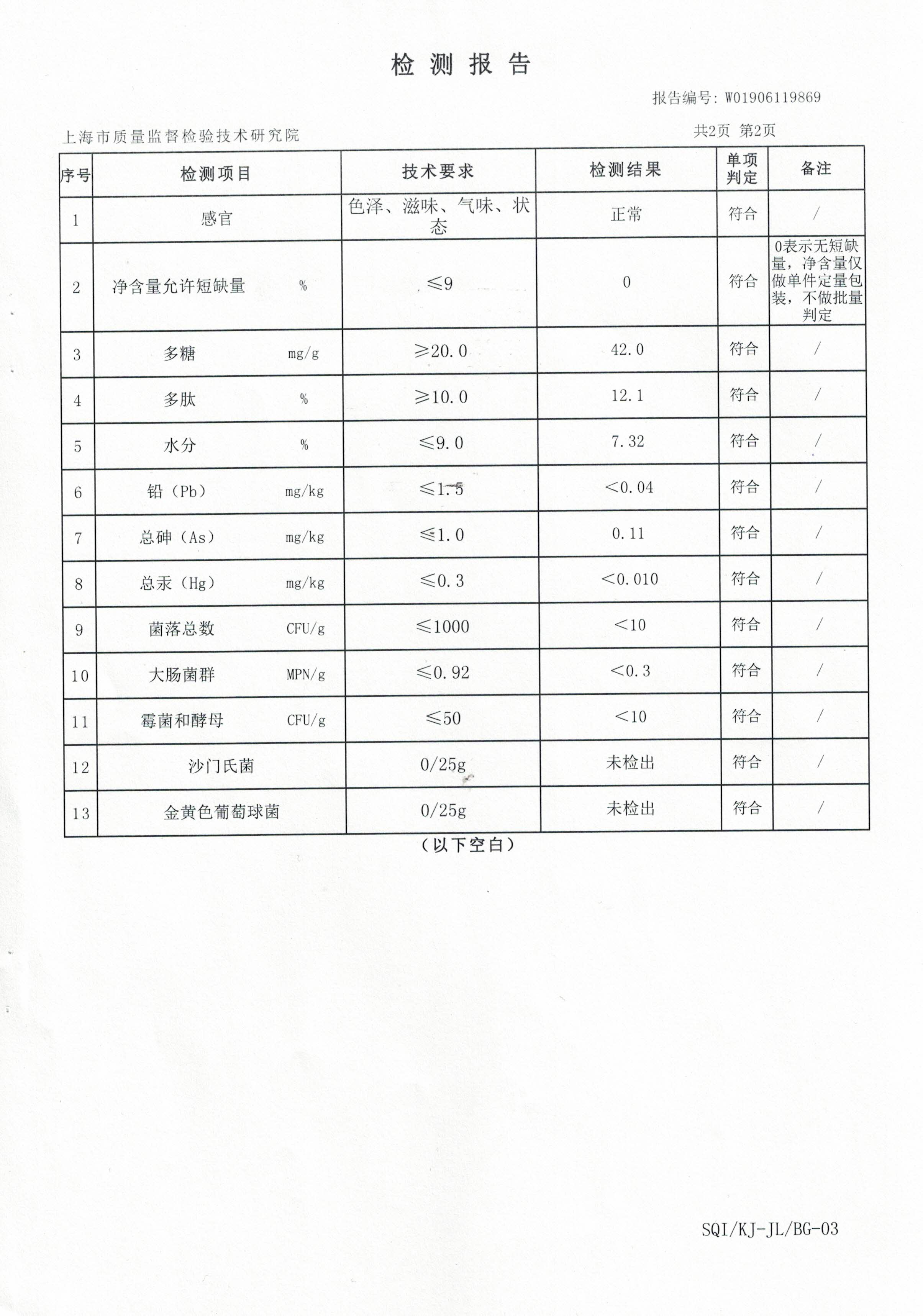 2019年 8月26日 大漢靈芝菌絲體膠囊 產(chǎn)品檢測報告