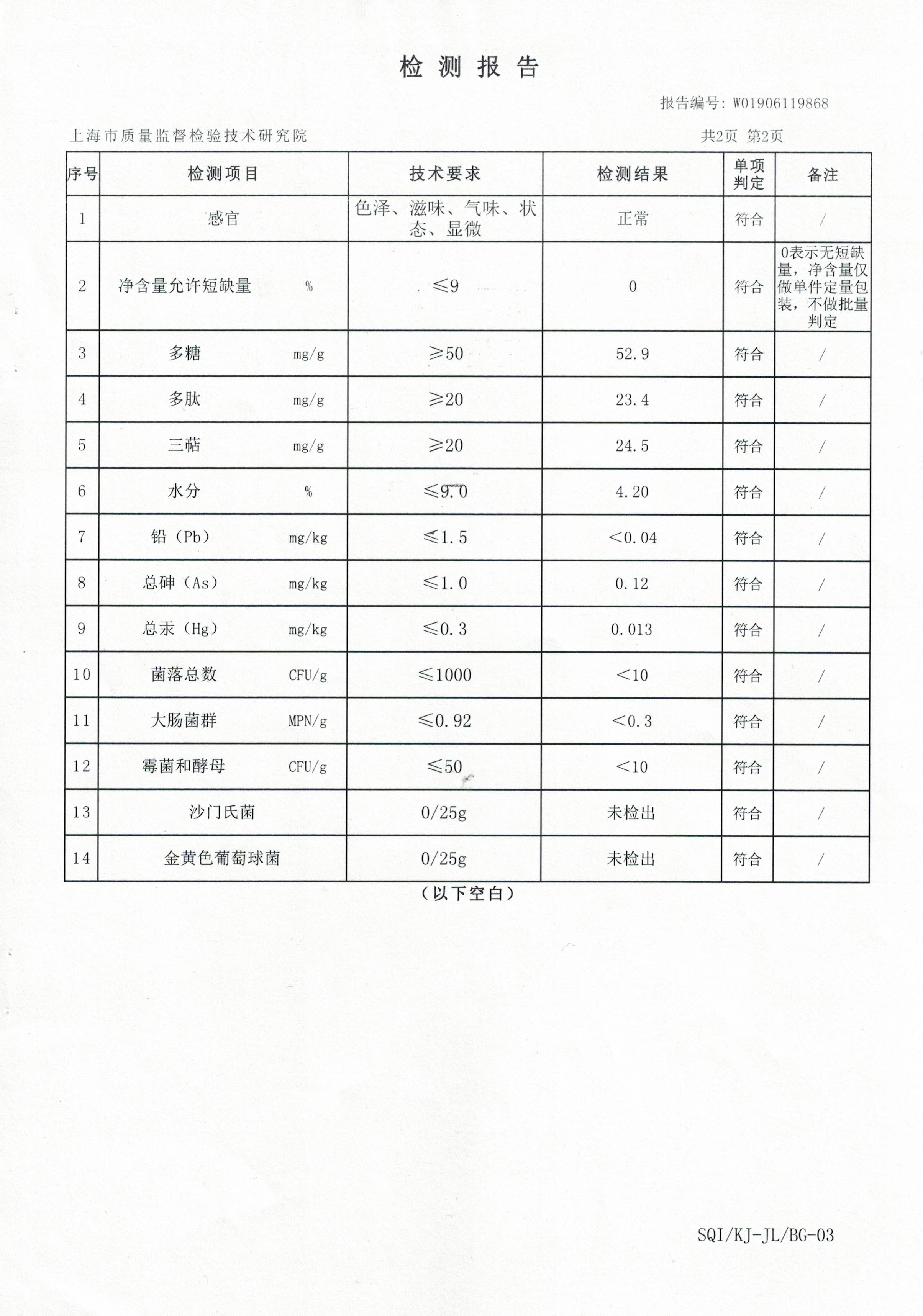 2019年 8月26日 菇新 大漢牌靈芝破壁孢子沖劑 產(chǎn)品檢測報(bào)告